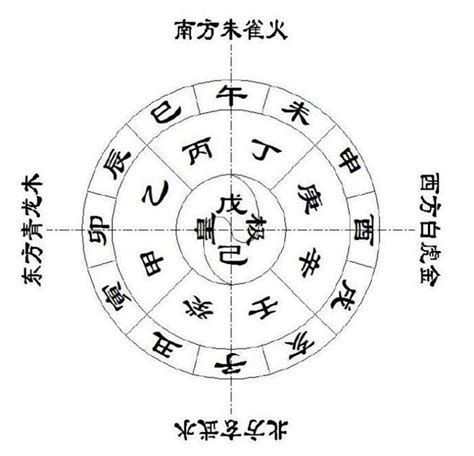 田字五行|五行汉字属性查询